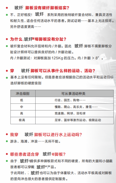 玻纖復(fù)合新型材料假肢腳板