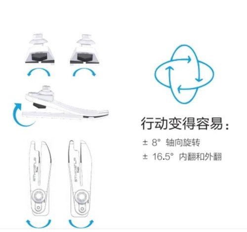 新款碳纖、玻纖混合材料假肢腳板