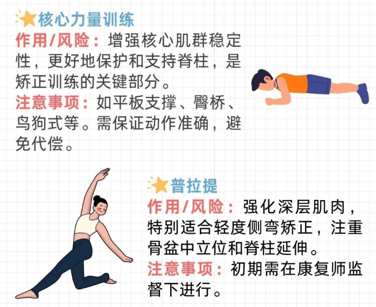 成人脊柱側(cè)彎怎么辦？